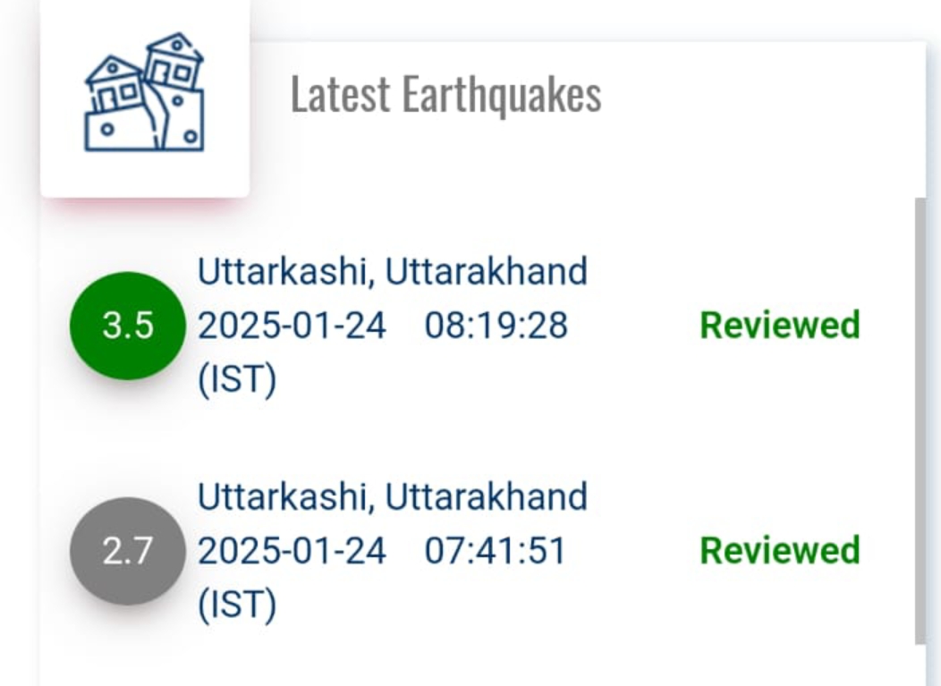 uttarkashi,Earthquake i , earth shook twice 