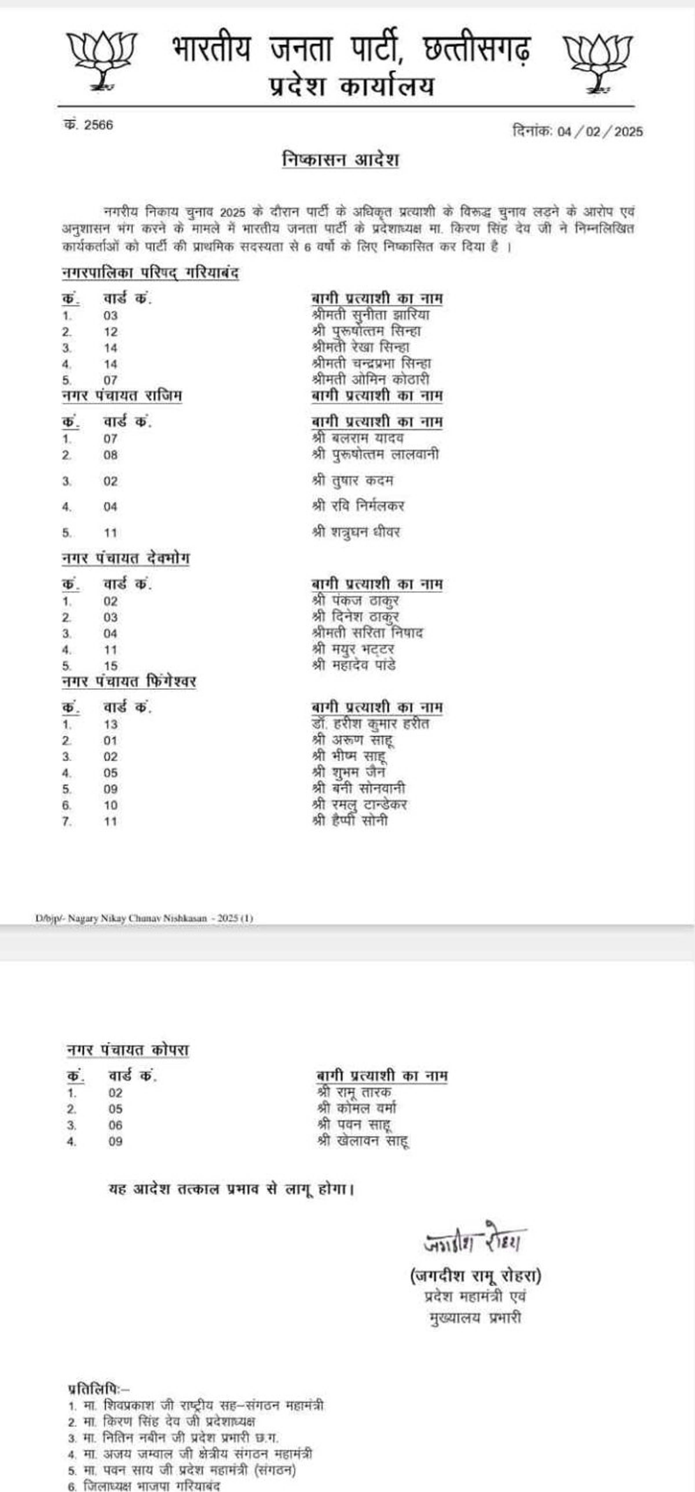 raipur, BJP expelled , BJP members