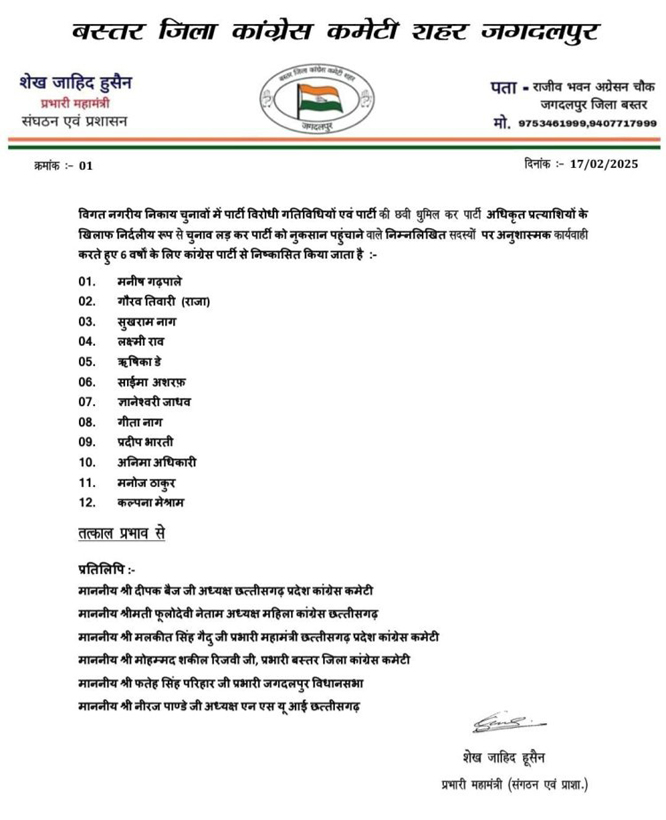 jagdalpur, Bastar District Congress , six years