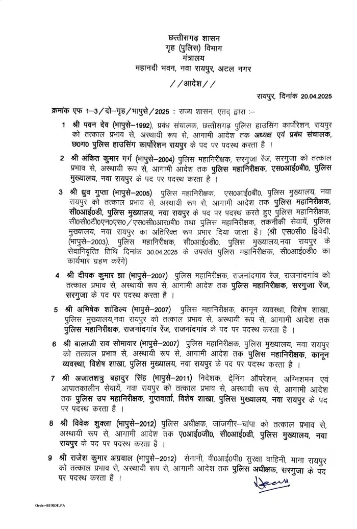 raipur,   state government ,transferred 20 IPS officers 